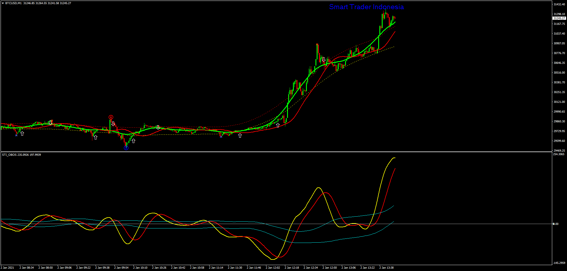 btcusd-m1-ava-trade-ltd-2.png