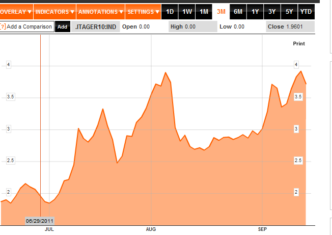 BTP BUND.png