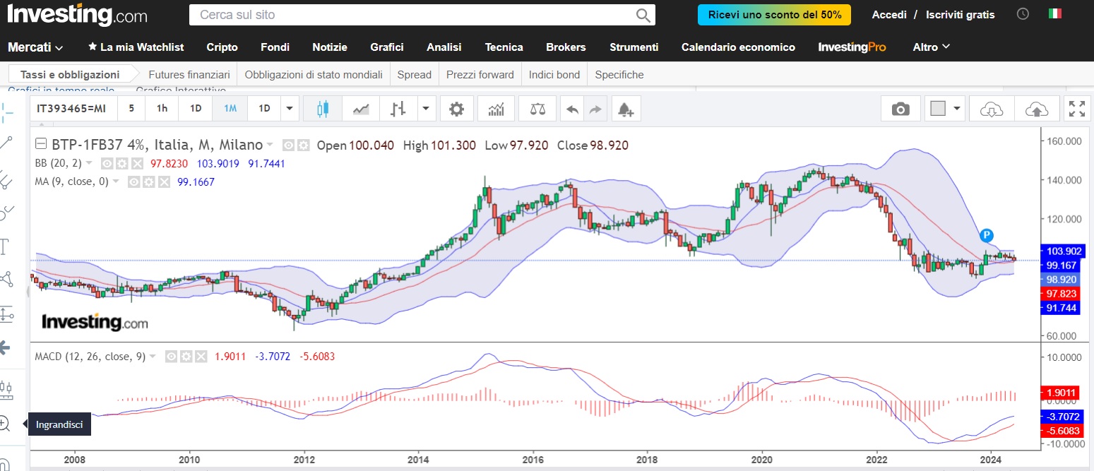 BTP MONTHLY 28-06-2024.jpg