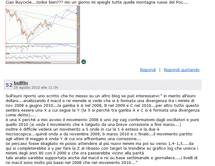 bullfin euro e dj sviluppi 26 agosto 200.PNG