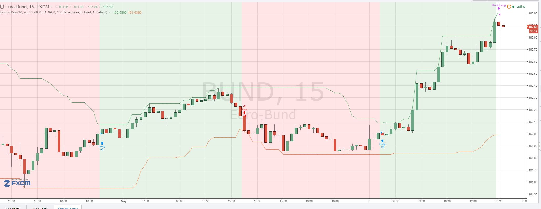 bund.JPG