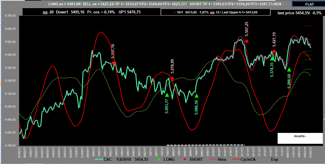 Cac-Adx-1-02-18.GIF