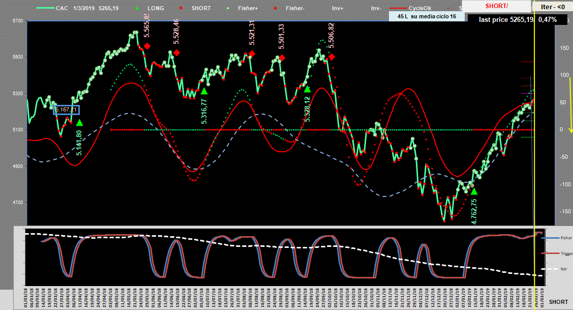 Cac-Adx-1-03-19.GIF