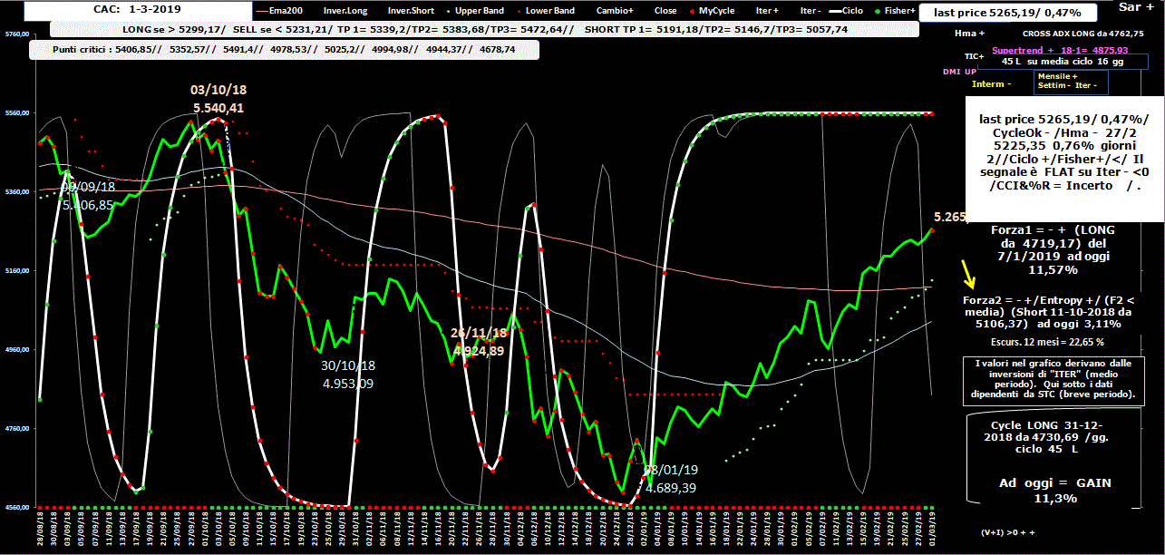 Cac-Allig-1-03-19.GIF