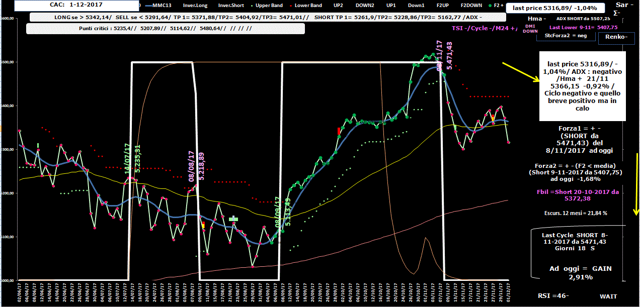 Cac-Allig-1-12-17.GIF