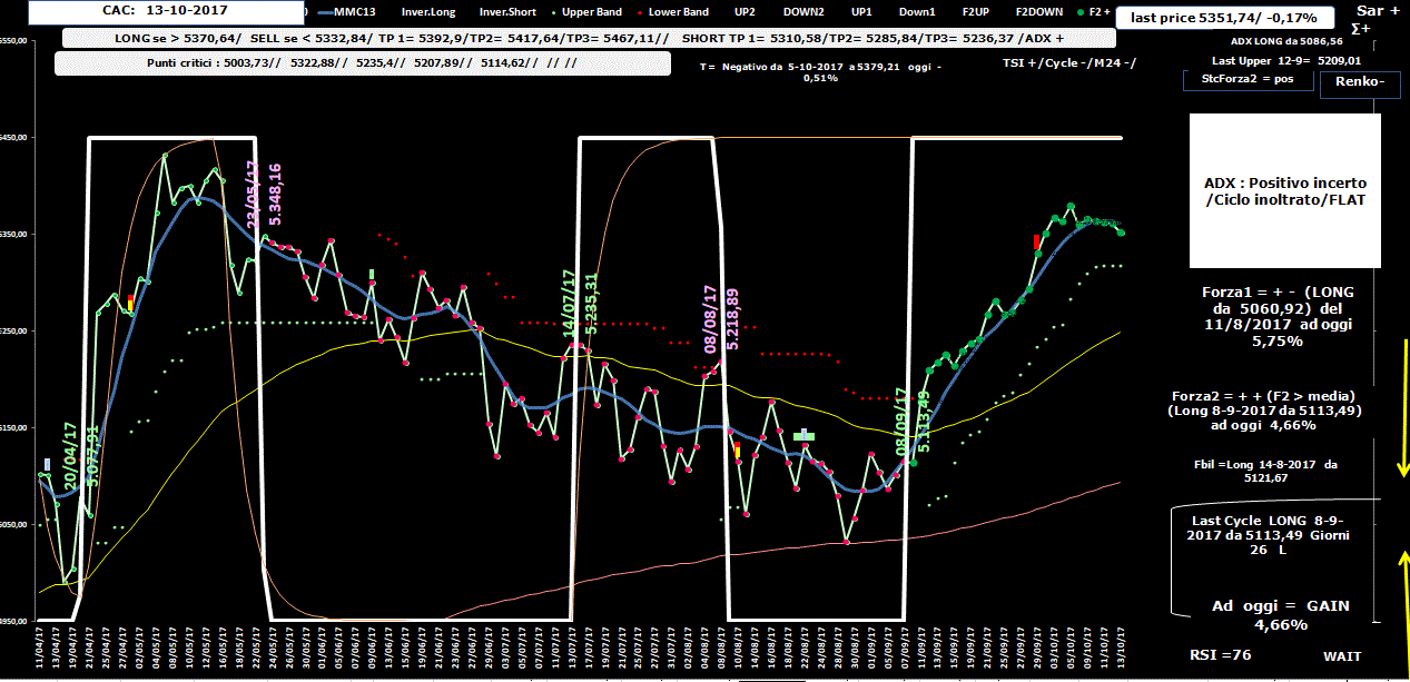 Cac-Allig-13-10-17.GIF