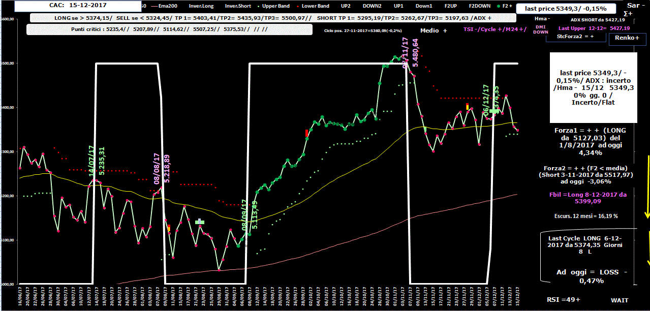 Cac-Allig-15-12-17.GIF