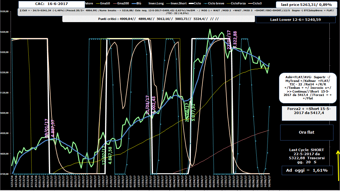 Cac-Allig-16-06-17.GIF