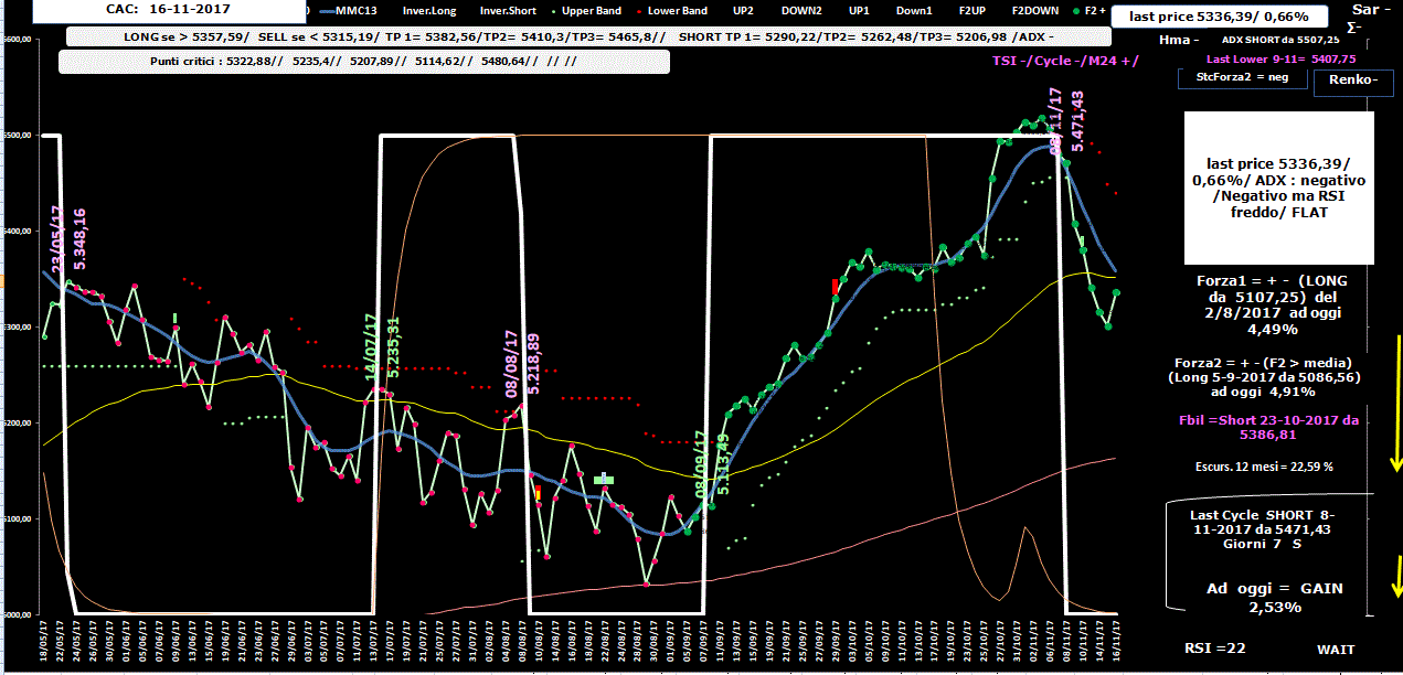 Cac-Allig-16-11-17.GIF