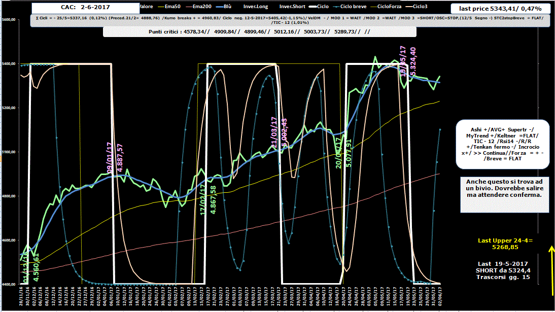 Cac-Allig-2-06-17.GIF