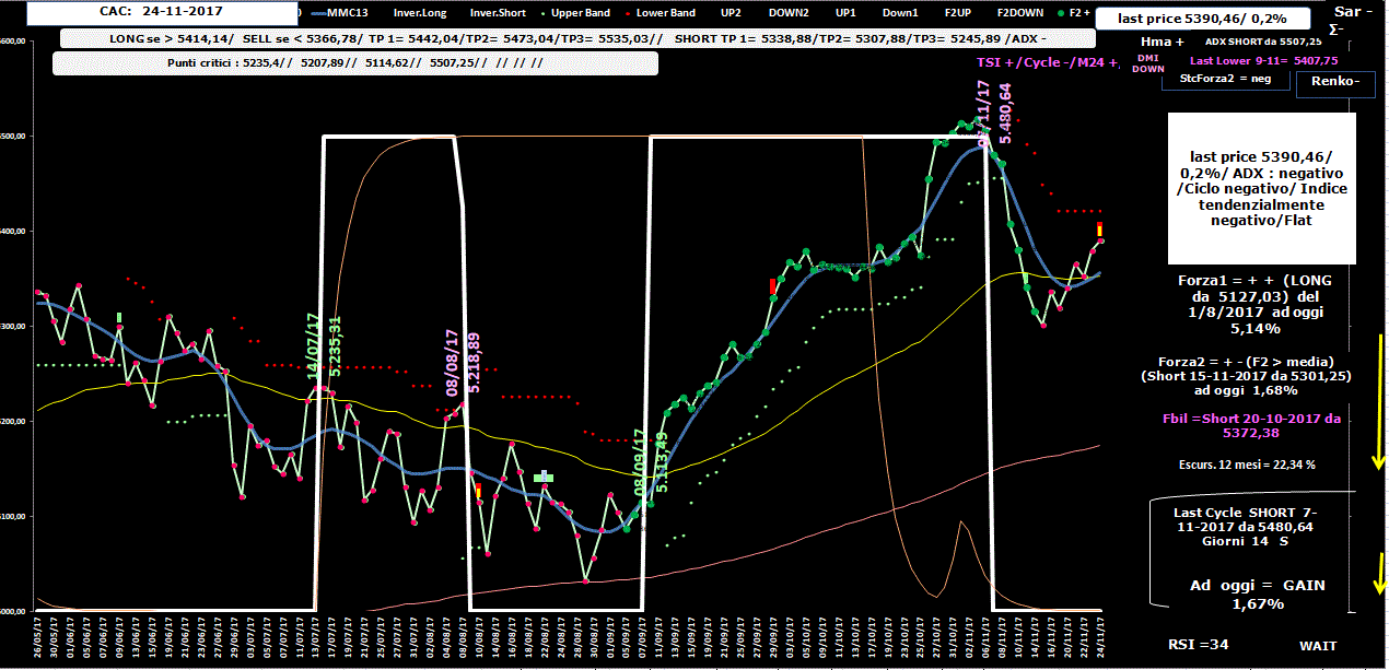 Cac-Allig-24-11-17.GIF