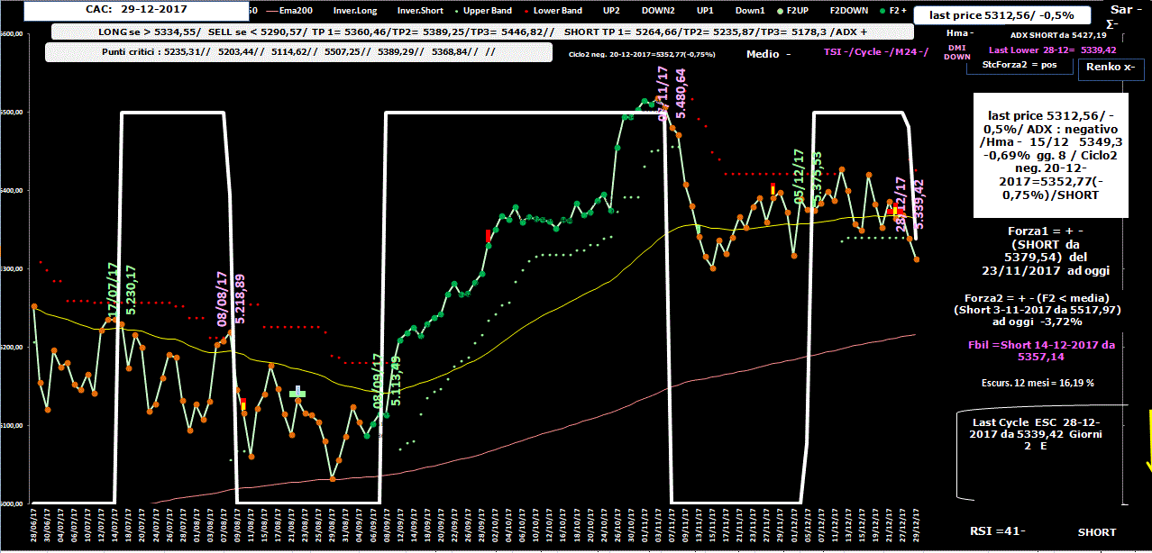 Cac-Allig-29-12-17.GIF