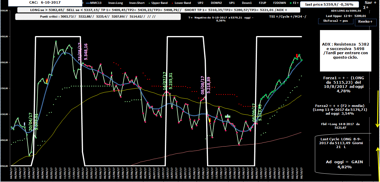 Cac-Allig-6-10-17.GIF