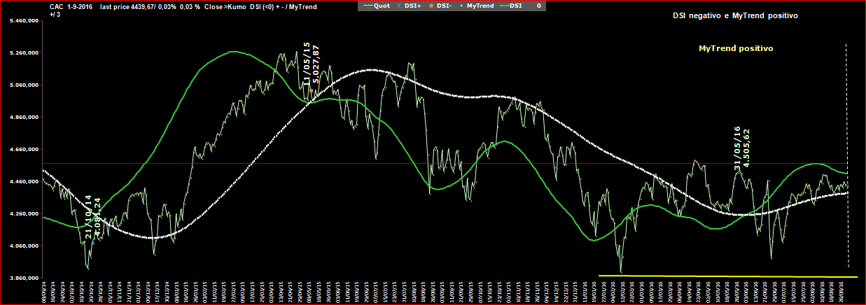 Cac-DSI-1-09-16.GIF