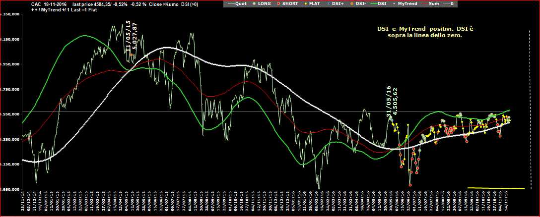 CAC-DSI-18-11-16.GIF