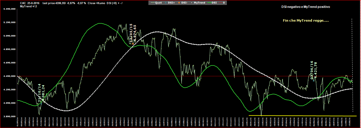 Cac-DSI-25-08-16.GIF