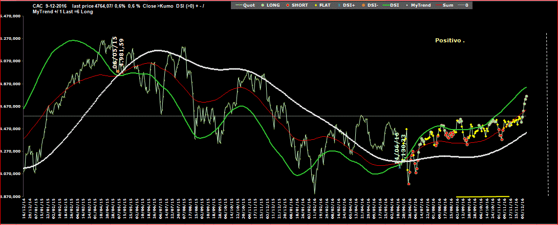 CAC-DSI-9-12-16.GIF