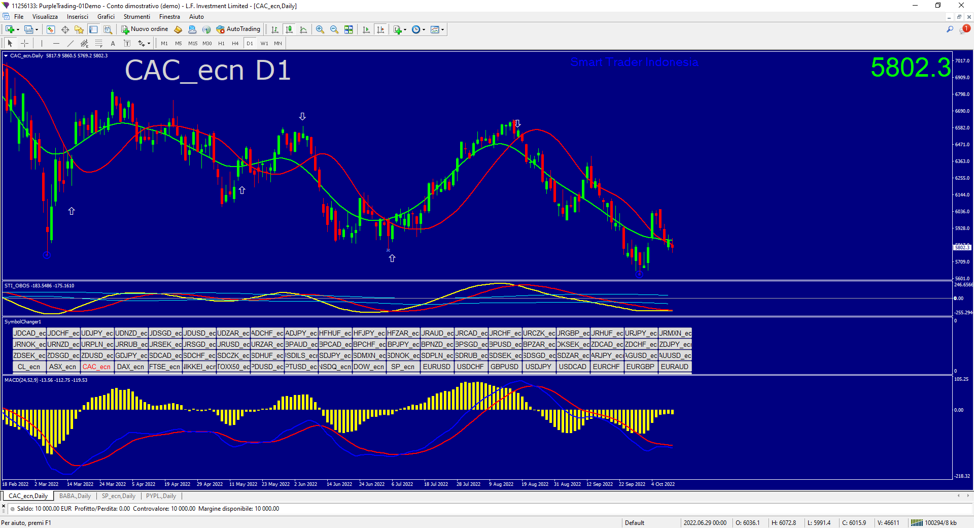 cac-ecn-d1-l-f-investment (1).png