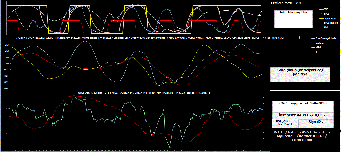 CAC-TSI-1-09-16.GIF