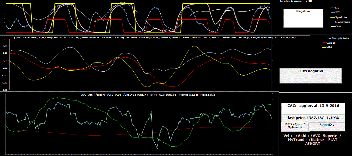 Cac-TSI-13-09-16.GIF