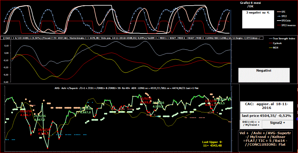 CAC-TSI-18-11-16.GIF