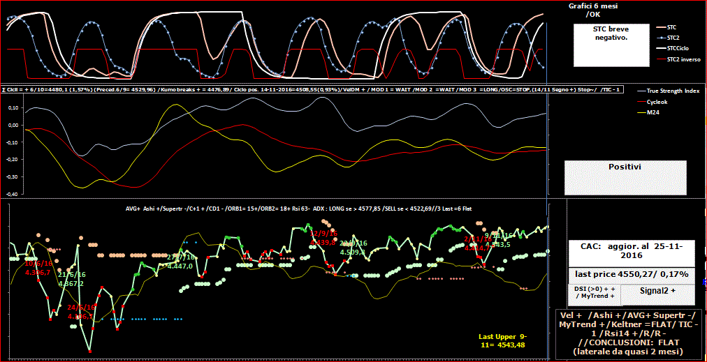 CAC-TSI-25-11-16.GIF