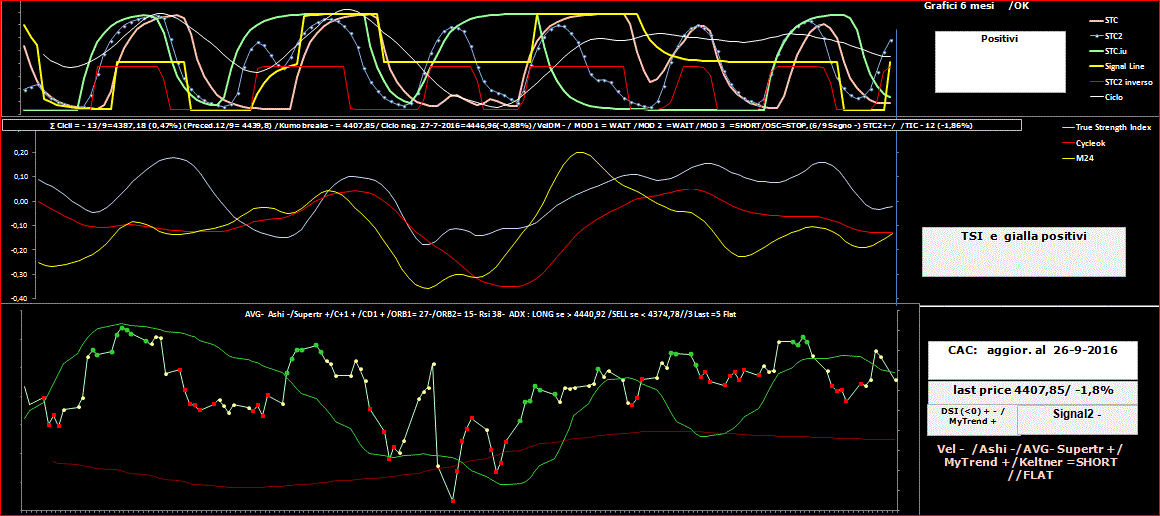 CAC-TSI-26-09-16.GIF