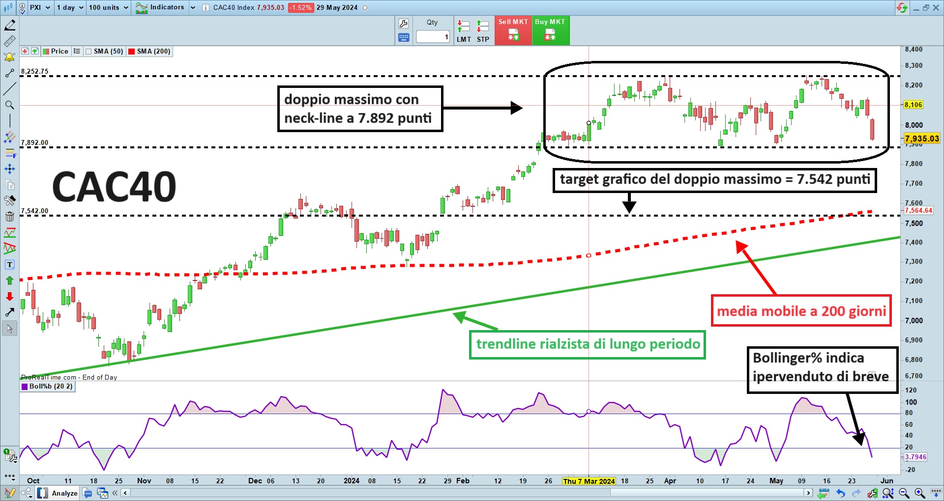 CAC40.jpg