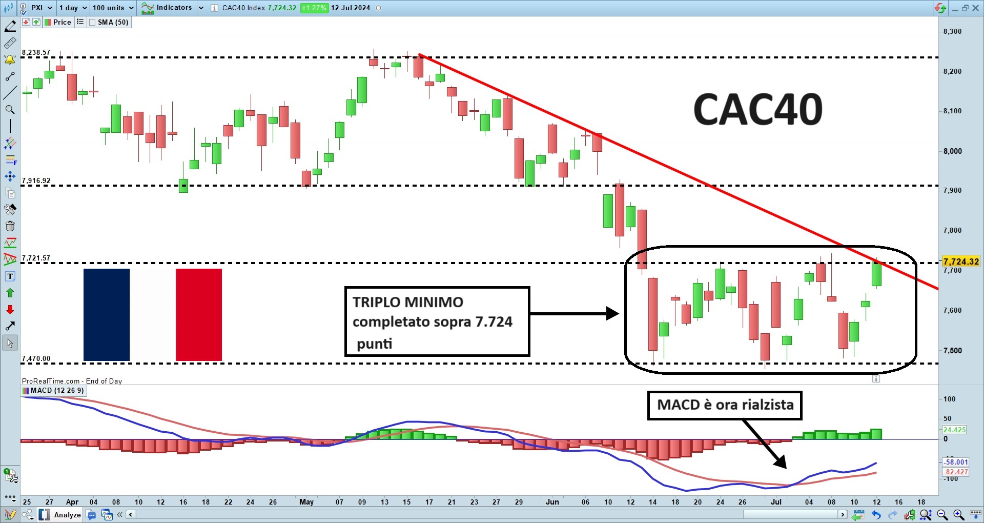 CAC40.jpg