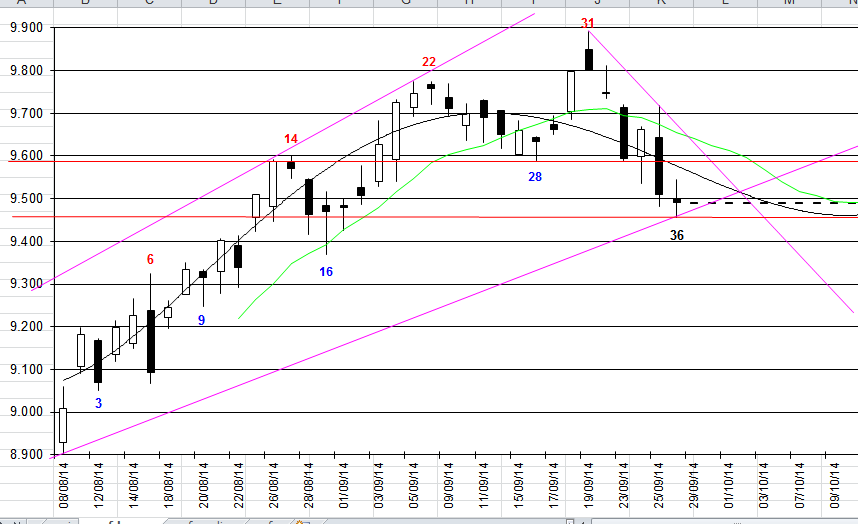 cande dax 28.09.png