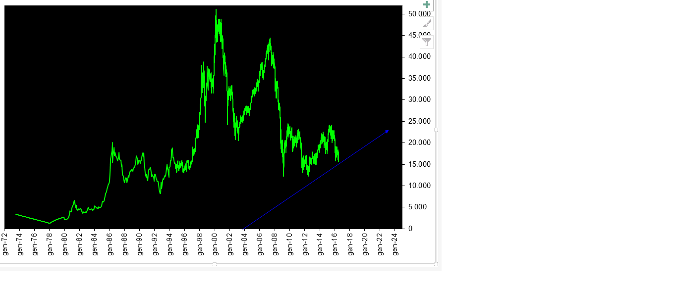 Cattura saipem.PNG