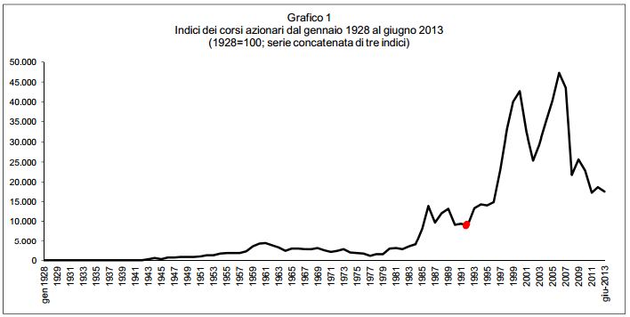 CatturaTracollo1992.JPG