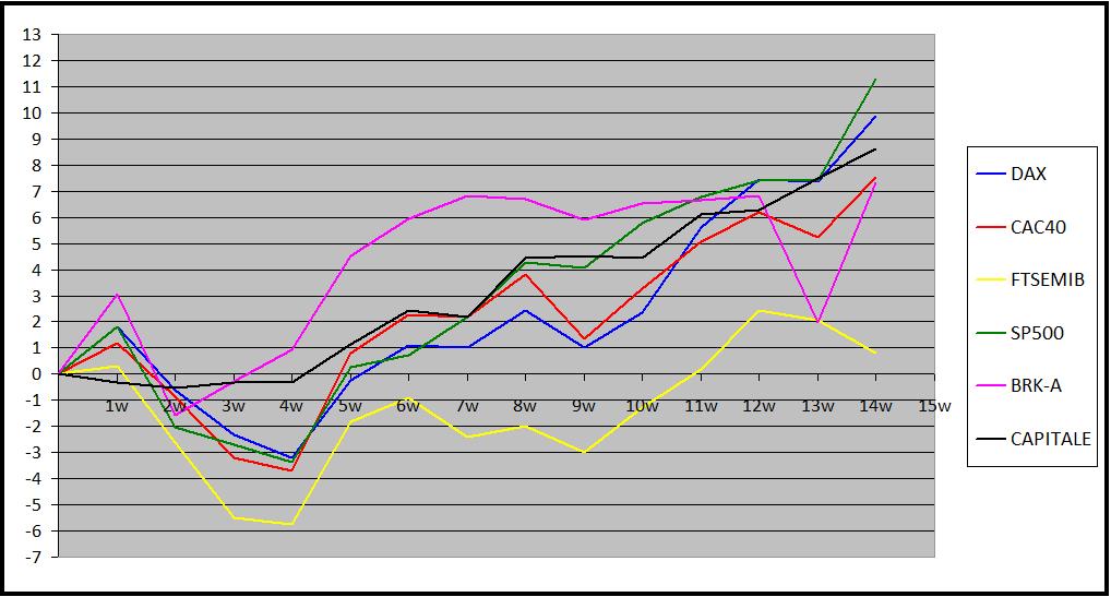 Chart.jpg