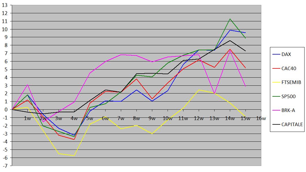 Chart.jpg