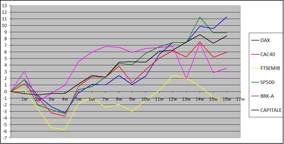 Chart.jpg