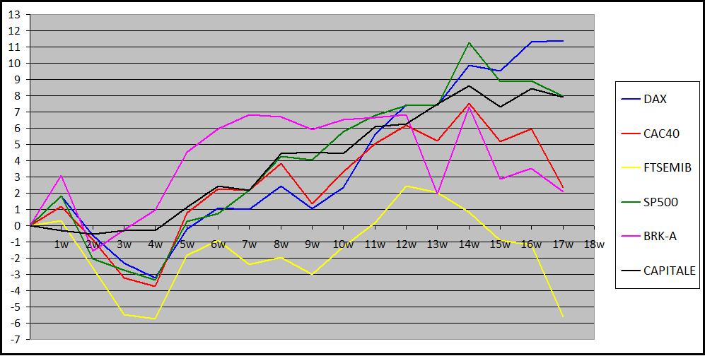 Chart.jpg