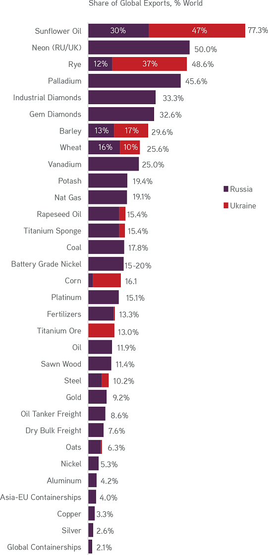 charts-9.png