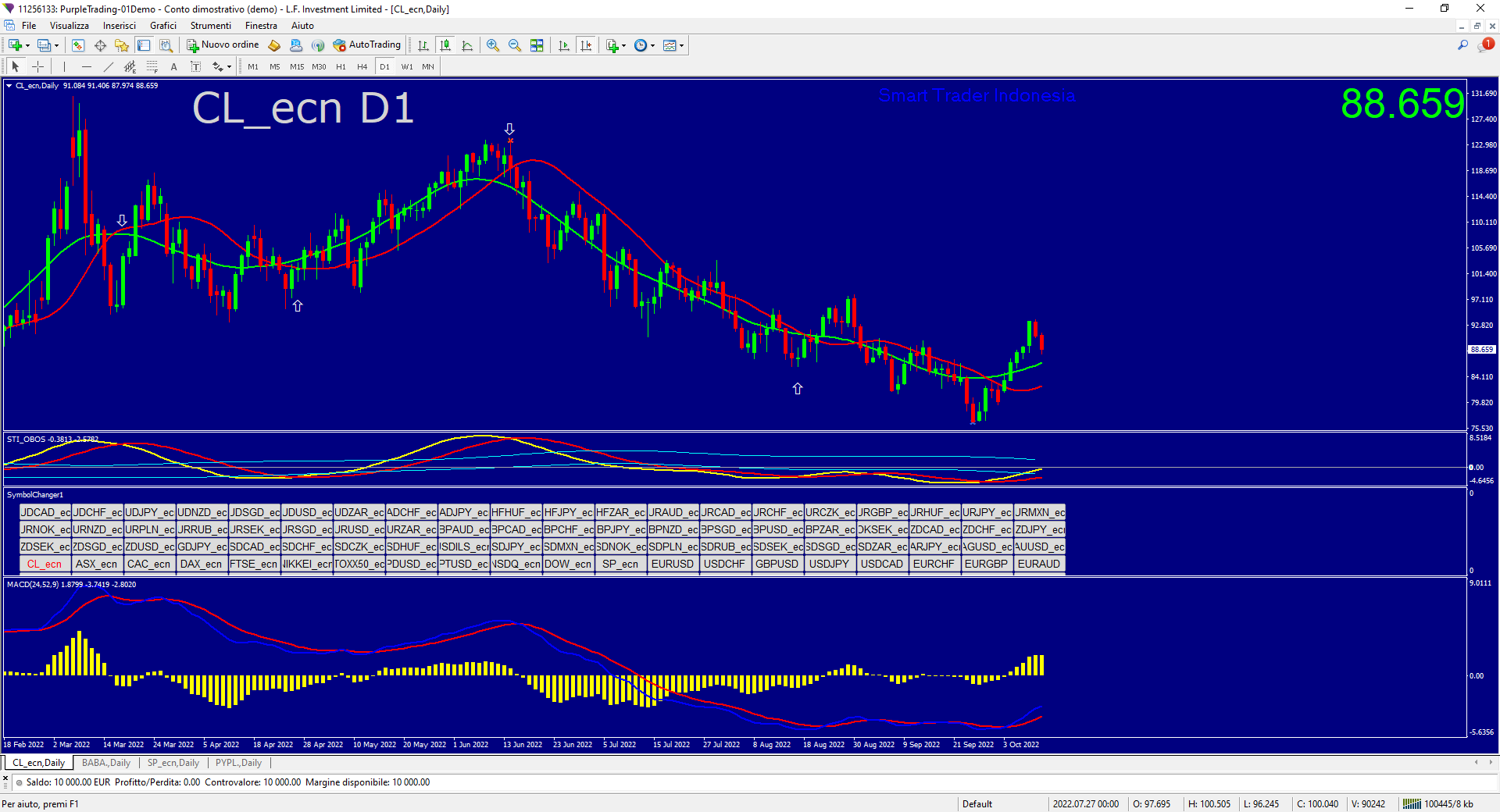 cl-ecn-d1-l-f-investment (1).png