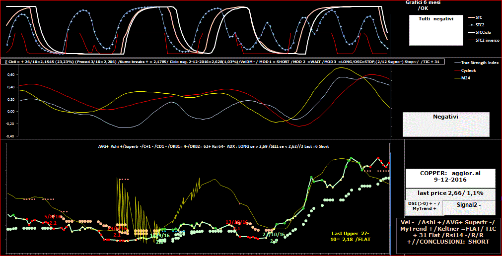 Copper-TSI-9-12-16.GIF