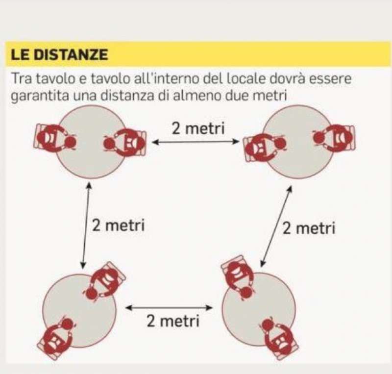 coronavirus-e-ristoranti-1313036.jpg