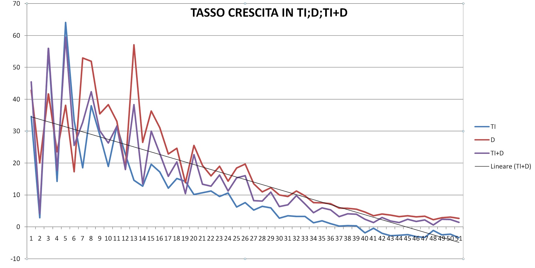 COVID 15 APRILE.jpg