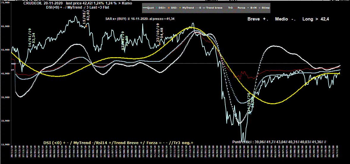 Crudeoil-20-11-20.GIF