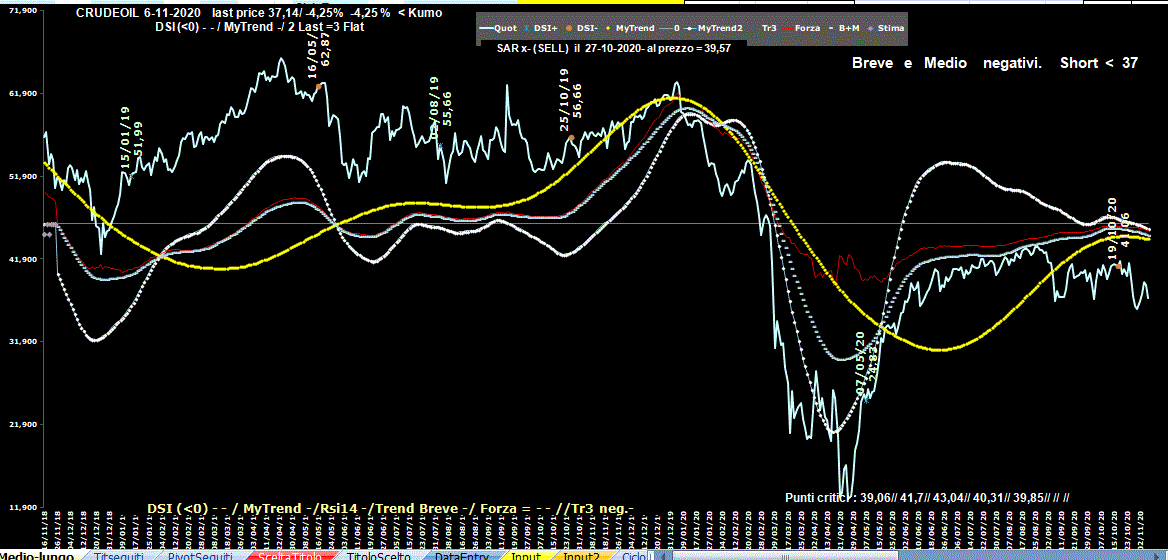 Crudeoil-6-11-20.GIF