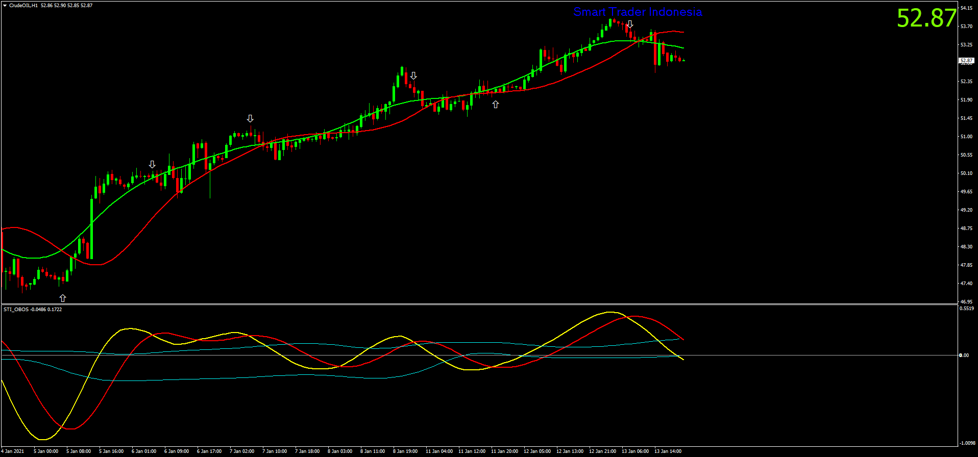 crudeoil-h1-ava-trade-ltd.png