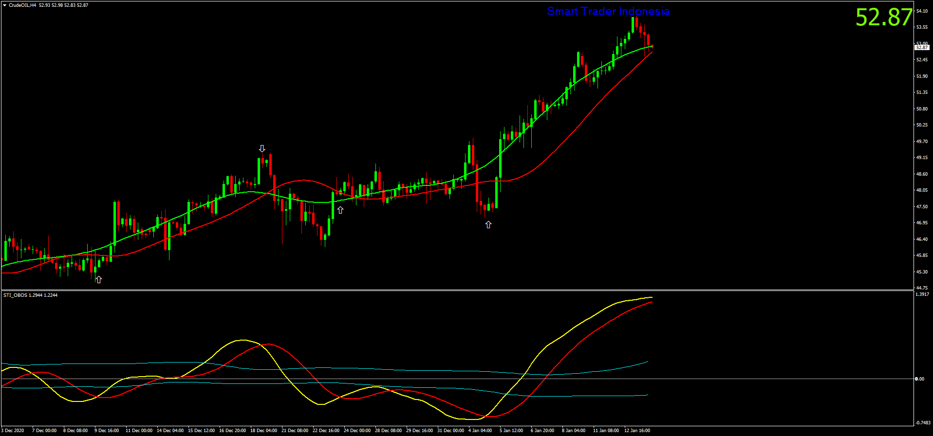 crudeoil-h4-ava-trade-ltd.png