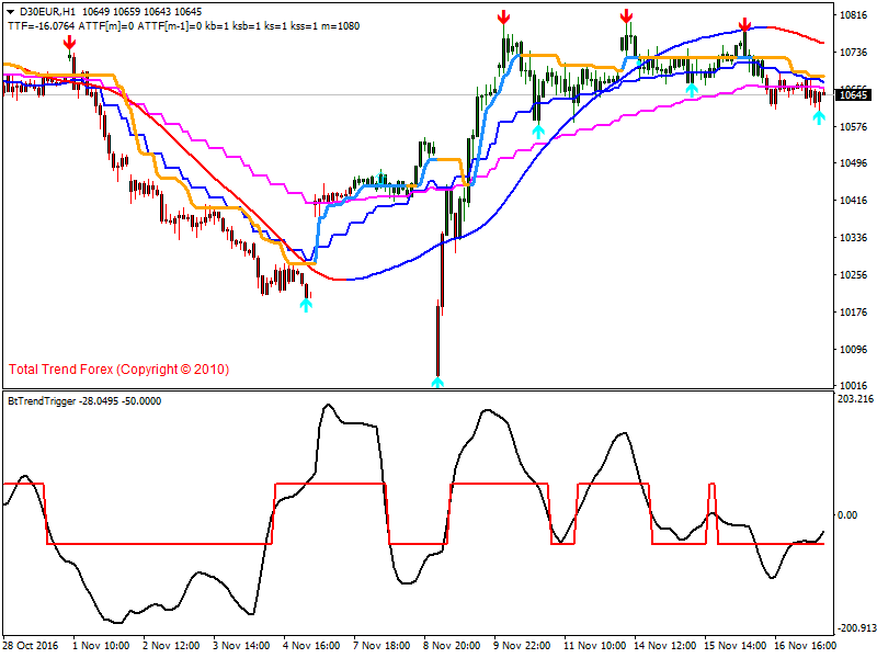 d30eur-h1-afx-capital-markets-2.png