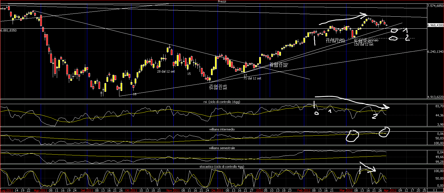 dax 2.GIF