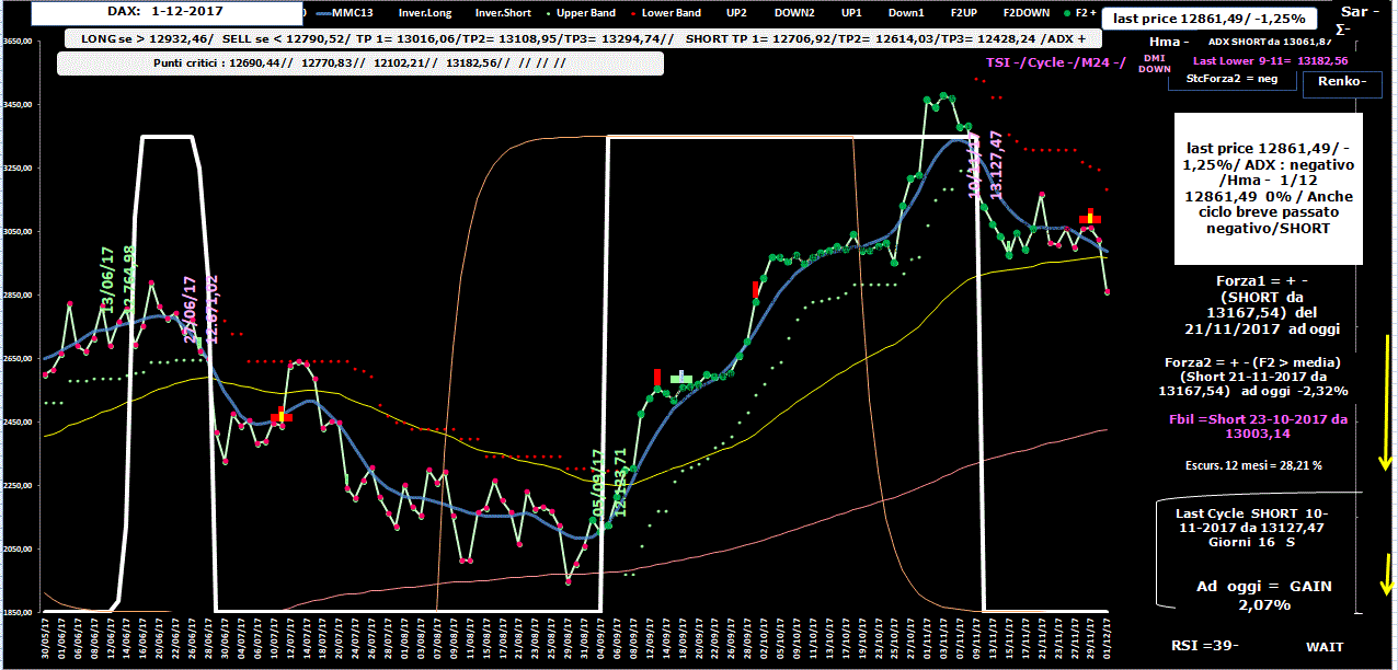 Dax-Allig-1-12-17.GIF