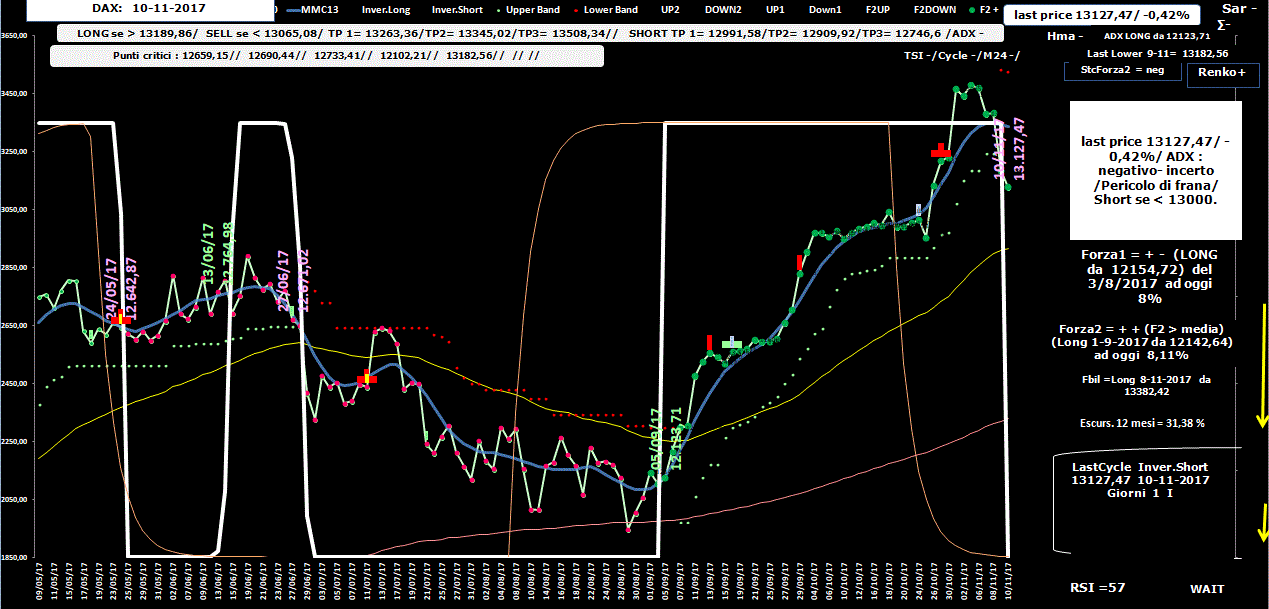 Dax-Allig-10-11-17.GIF