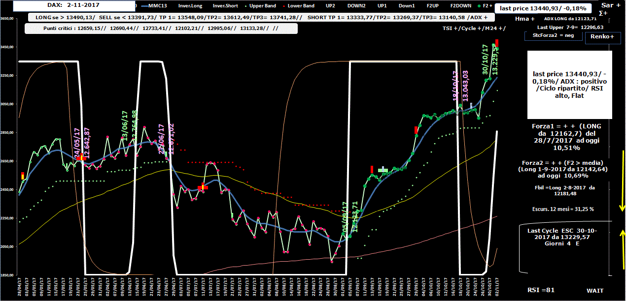 Dax-Allig-2-11-17.GIF